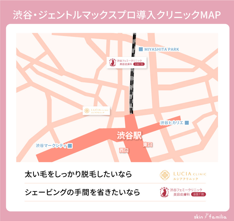 渋谷でジェントルマックスプロを導入しているクリニックのMAP一覧